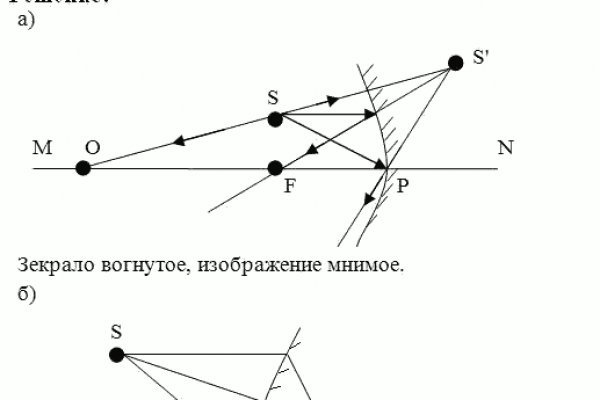 Кракен даркмаркет плейс