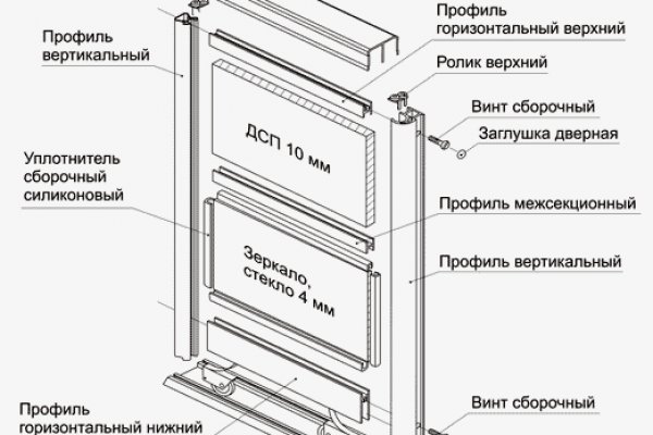 Kraken 15 at сайт